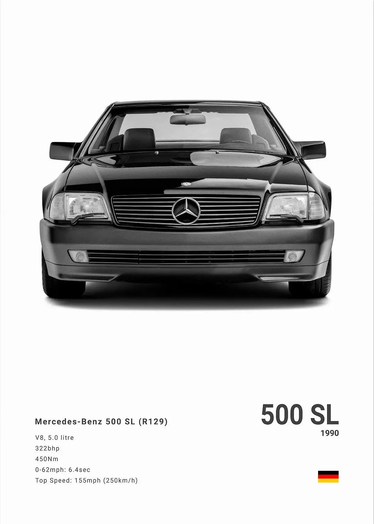 Minimalist Mercedes-Benz Poster