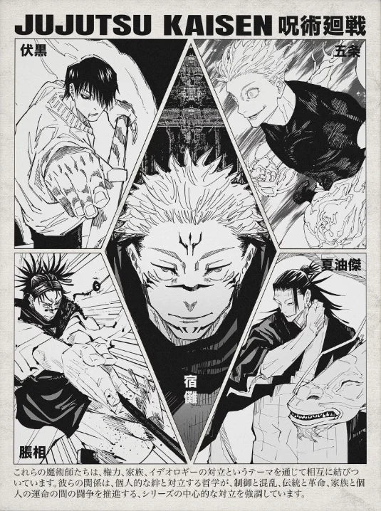 Retro Jujutsu Kaisen Poster