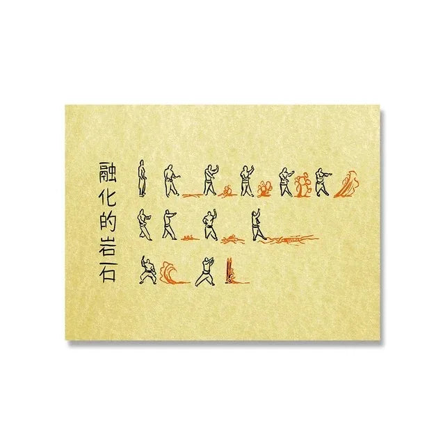 Retro Avatar The Last Airbender Poster