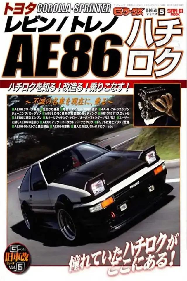 Japanese Cars JDM Racing Magazine Cover Poster V3