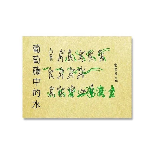 Retro Avatar The Last Airbender Poster