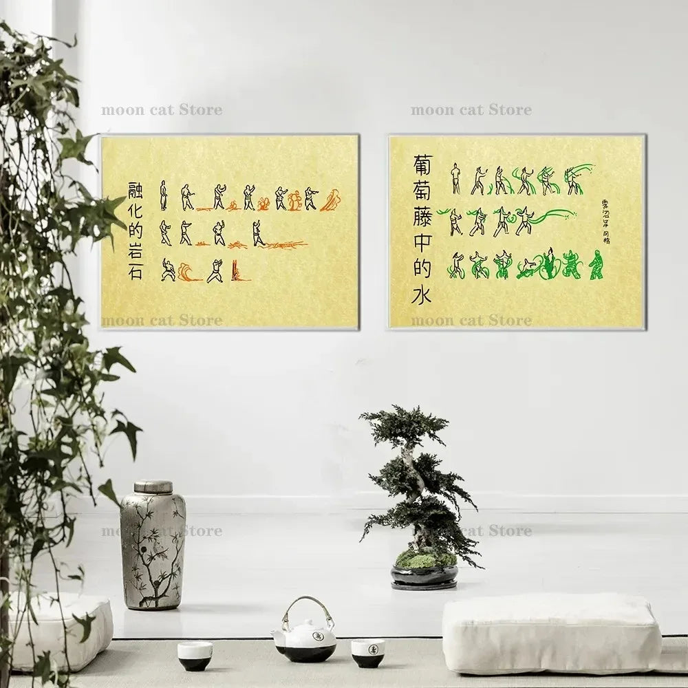 Retro Avatar The Last Airbender Poster