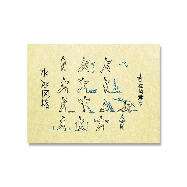 Retro Avatar The Last Airbender Poster