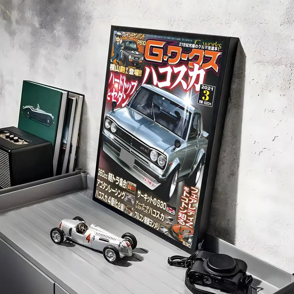 Retro GTR Magazine Posters