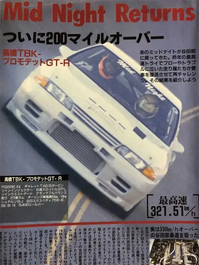 Japanese Cars JDM Racing Magazine Cover Poster V3