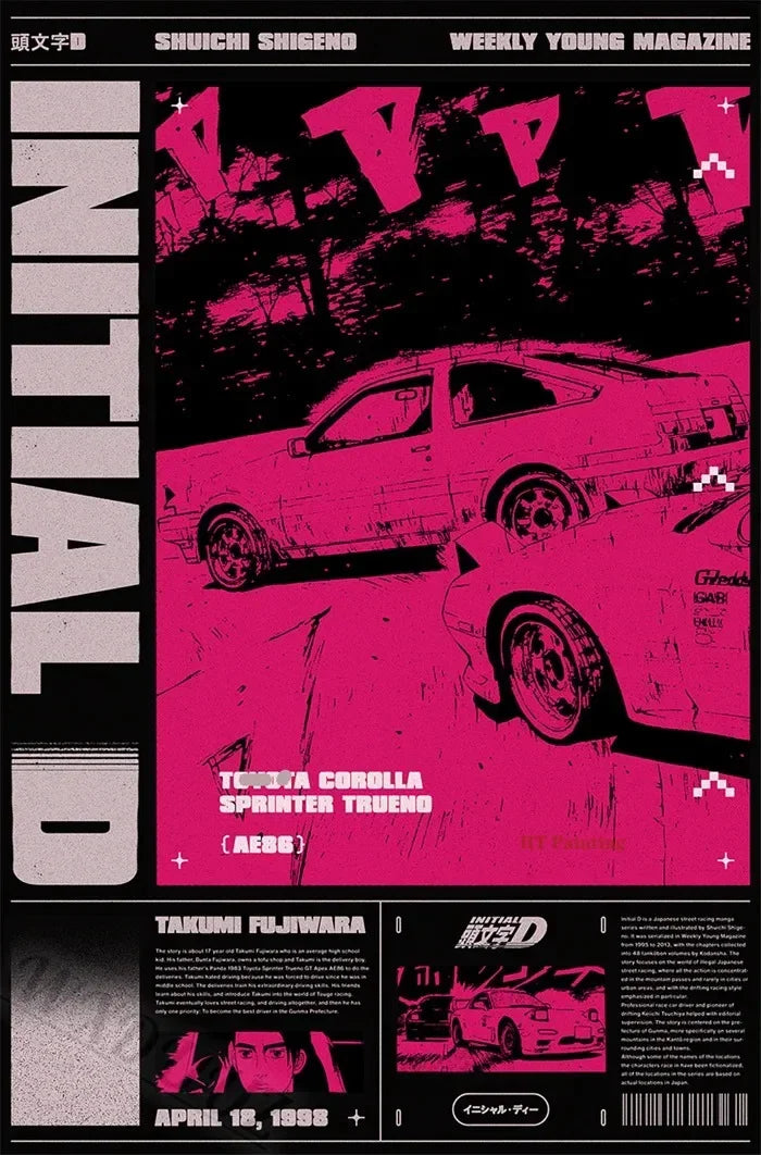 Retro Japanese Cars GTR JDM Racing Magazine Cover Posters