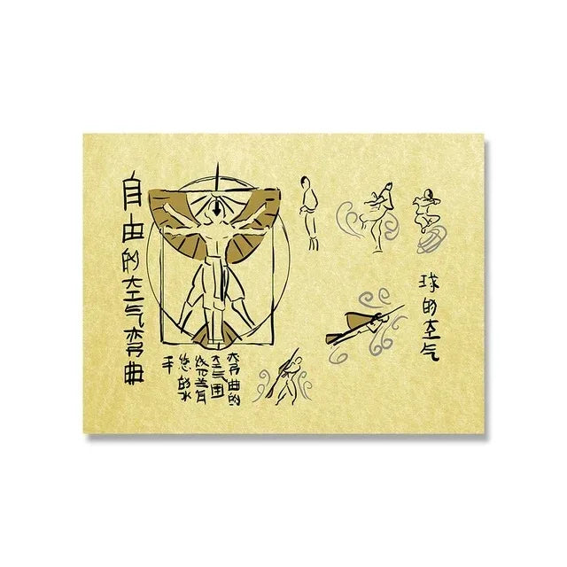 Retro Avatar The Last Airbender Poster