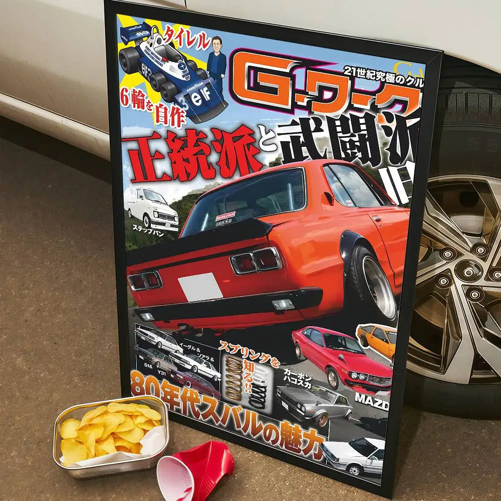 80s GTR Racing Magazine Posters