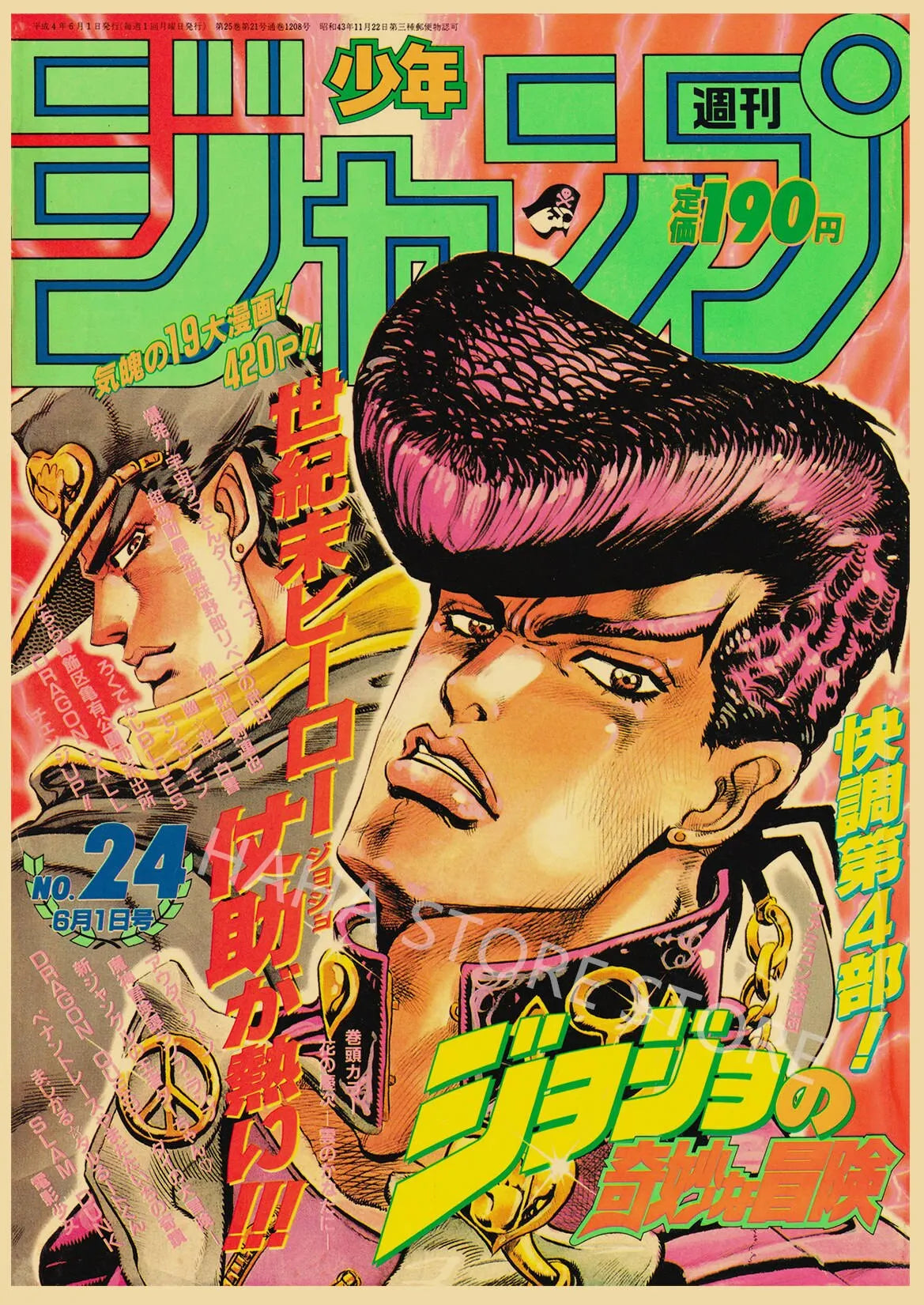 JoJos Bizarre Adventure Retro Anime Poster