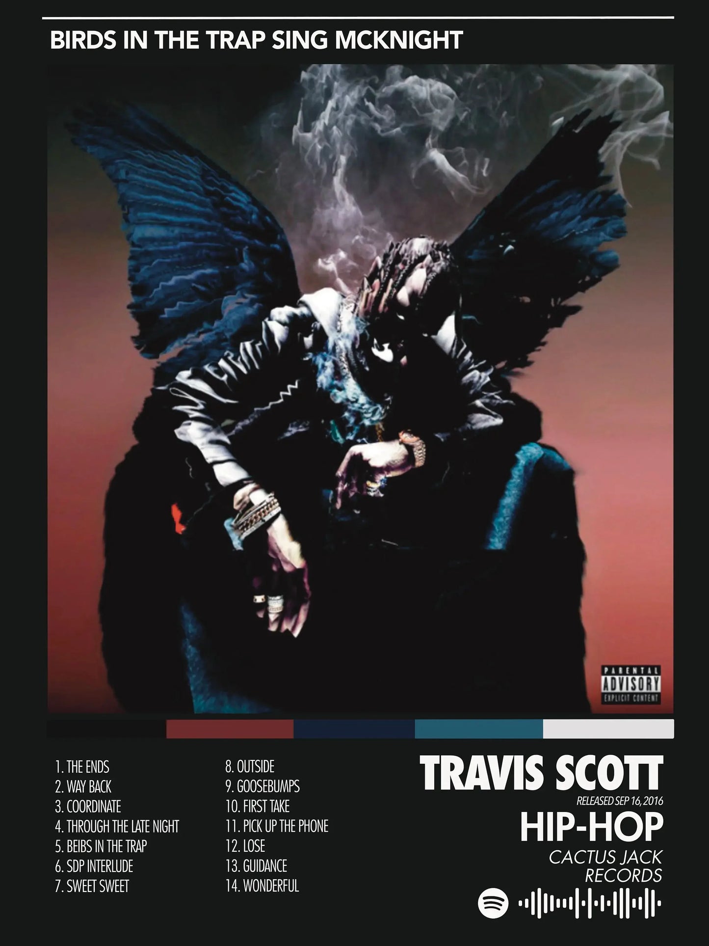 Travis Scott Album Poster