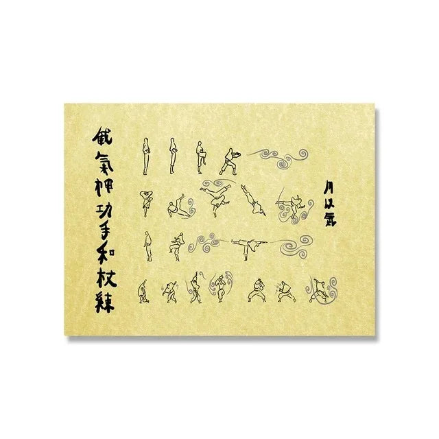 Retro Avatar The Last Airbender Poster