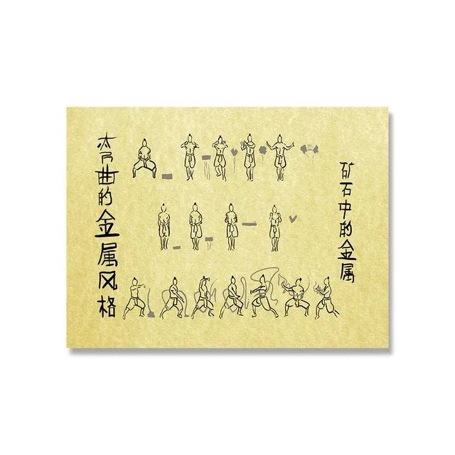 Retro Avatar The Last Airbender Poster