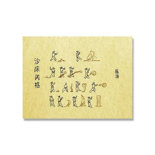 Retro Avatar The Last Airbender Poster