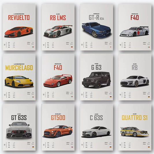 Famous Classic Luxury Sports Car Supercar Poster