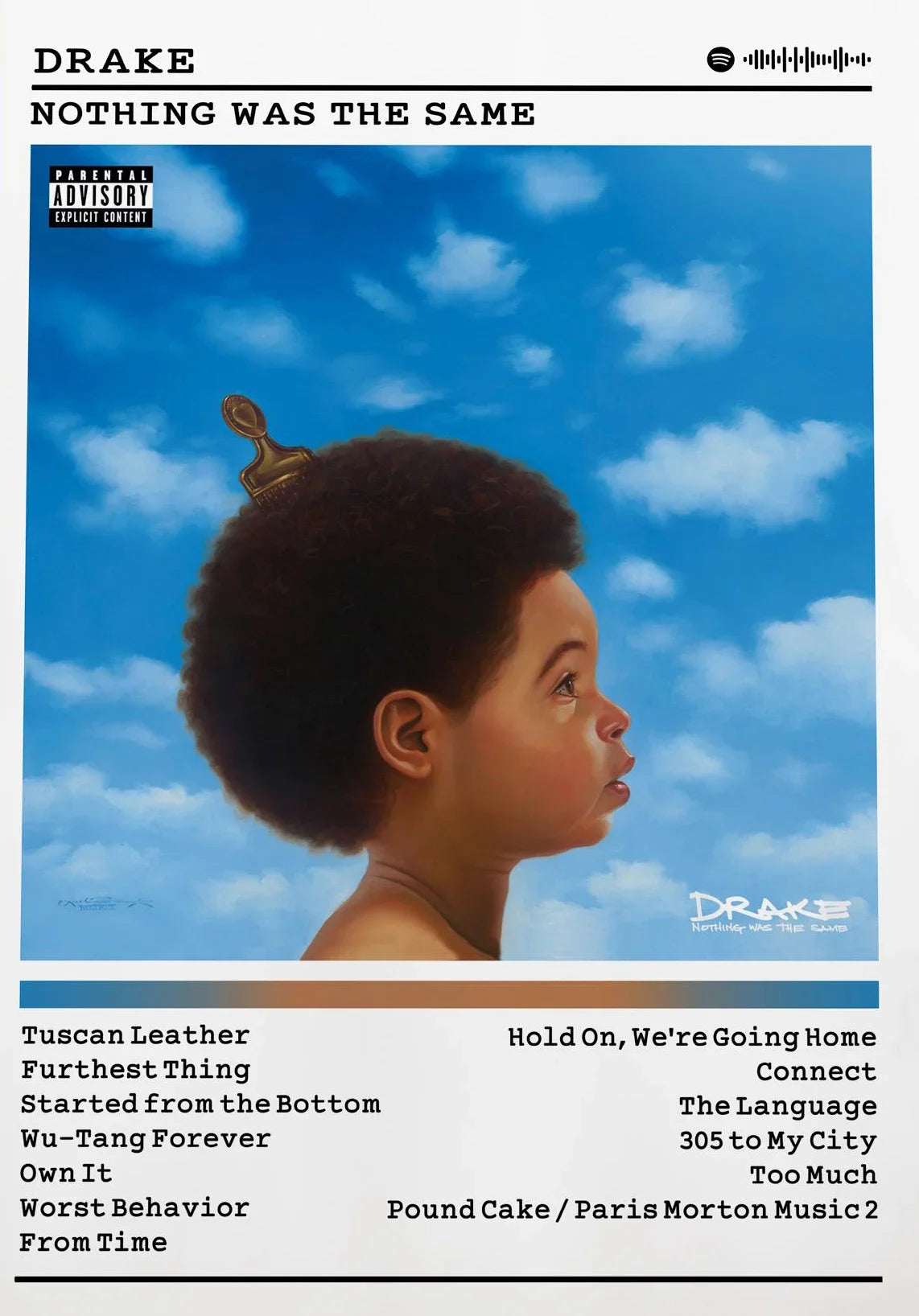 Drake Album Poster