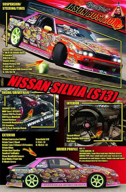 Japanese Cars JDM Racing Magazine Cover Poster V3