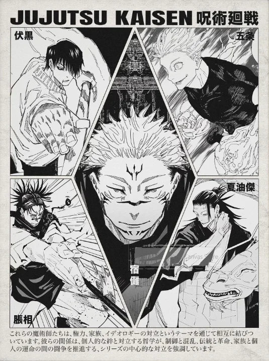 Retro Jujutsu Kaisen Posters